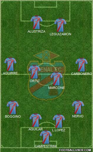 Arsenal de Sarandí Formation 2012