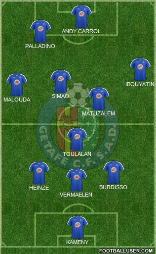 Getafe C.F., S.A.D. Formation 2012