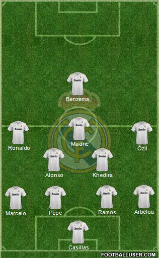 Real Madrid C.F. Formation 2012