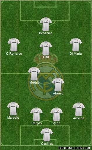 Real Madrid C.F. Formation 2012