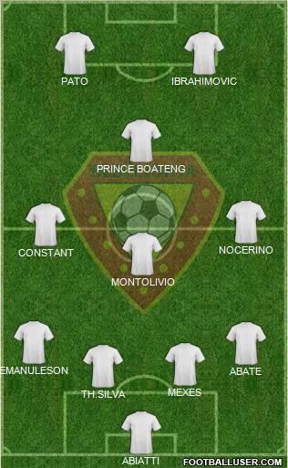 KS Besëlidhja Lezhë Formation 2012