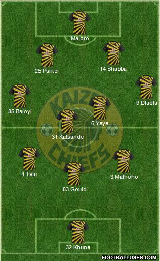 Kaizer Chiefs Formation 2012