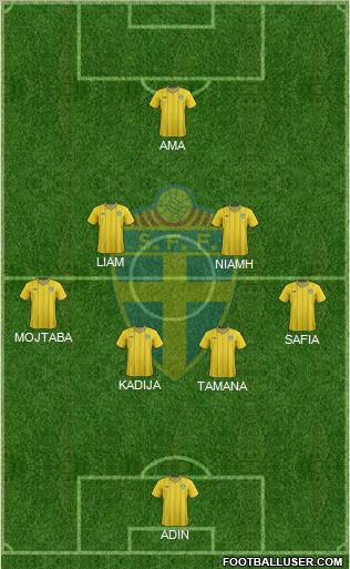 Sweden Formation 2012