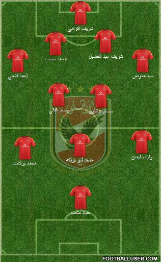 Al-Ahly Sporting Club Formation 2012