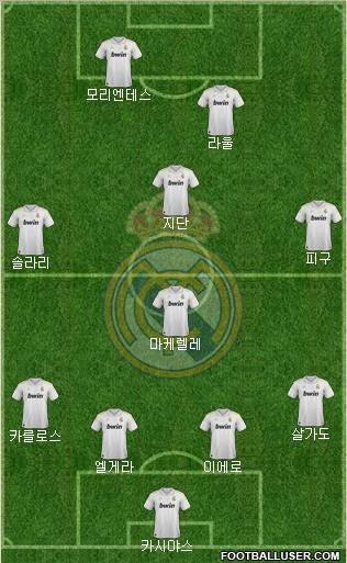 Real Madrid C.F. Formation 2012