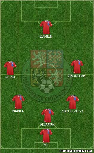 Czech Republic Formation 2012