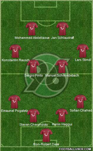 Hannover 96 Formation 2012