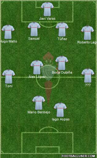 R.C. Celta S.A.D. Formation 2012