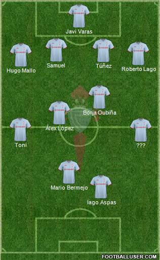 R.C. Celta S.A.D. Formation 2012