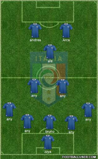 Italy Formation 2012