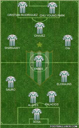 Banfield Formation 2012