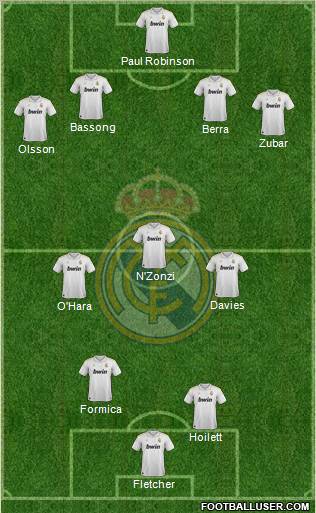 Real Madrid C.F. Formation 2012