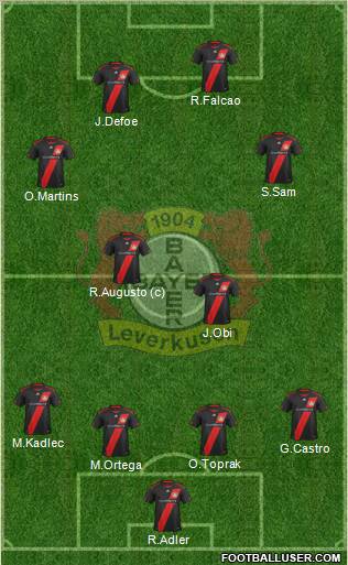 Bayer 04 Leverkusen Formation 2012