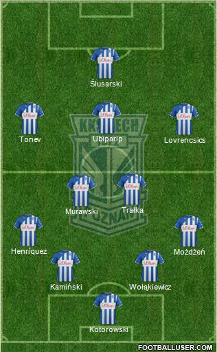 Lech Poznan Formation 2012