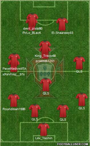 Portugal Formation 2012