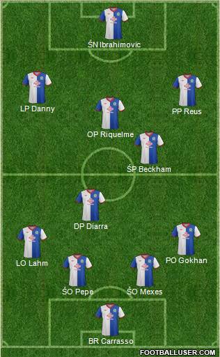 Blackburn Rovers Formation 2012