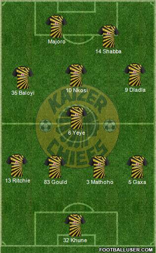 Kaizer Chiefs Formation 2012