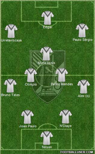 Vitória Sport Club Formation 2012