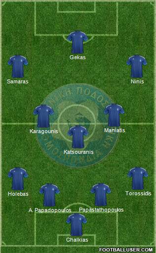 Greece Formation 2012