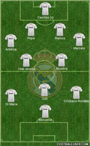 Real Madrid C.F. Formation 2012