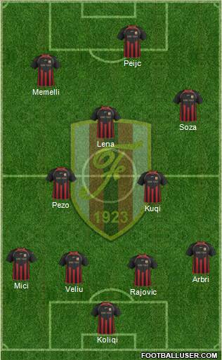 KS Flamurtari Vlorë Formation 2012