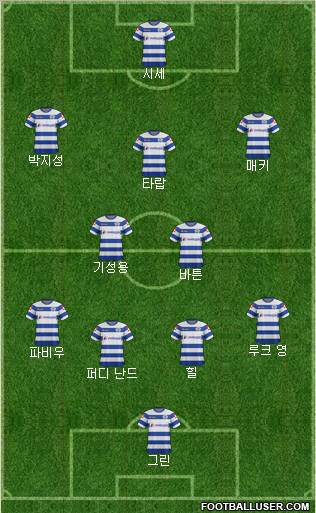 Queens Park Rangers Formation 2012