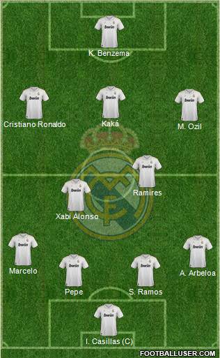 Real Madrid C.F. Formation 2012