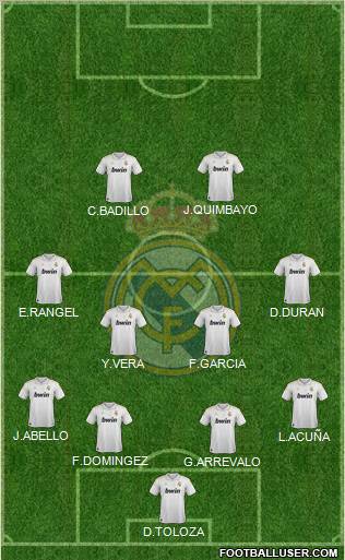 Real Madrid C.F. Formation 2012