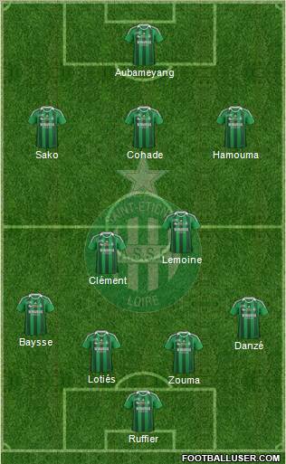 A.S. Saint-Etienne Formation 2012