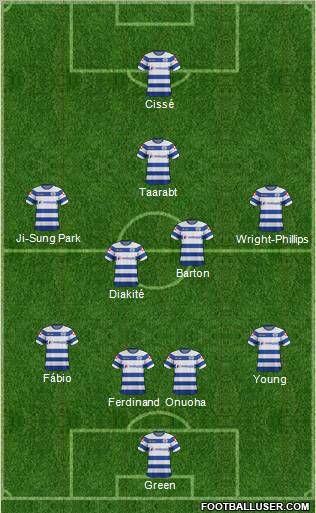 Queens Park Rangers Formation 2012