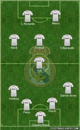 Real Madrid C.F. Formation 2012