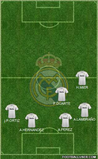 Real Madrid C.F. Formation 2012