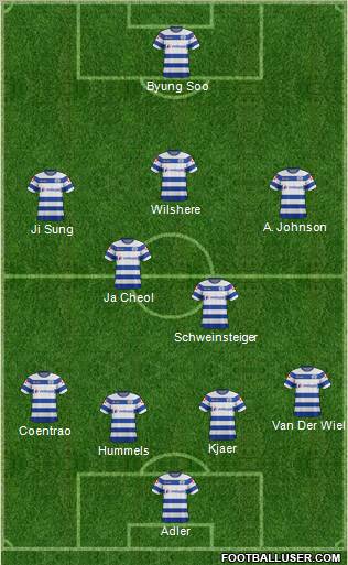 Queens Park Rangers Formation 2012