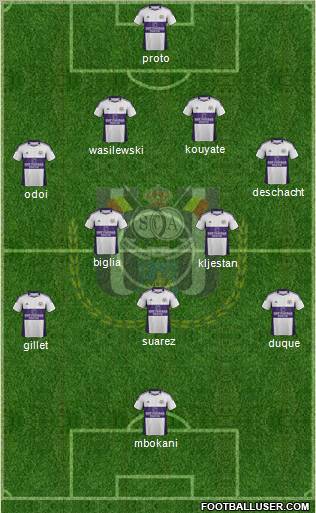 RSC Anderlecht Formation 2012