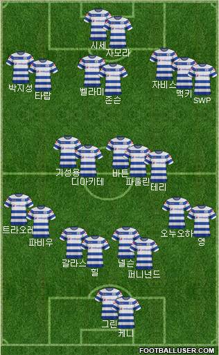 Queens Park Rangers Formation 2012