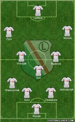 Legia Warszawa Formation 2012