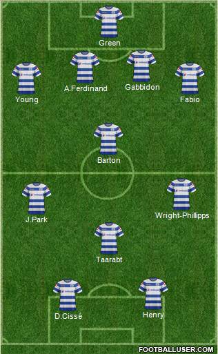 Queens Park Rangers Formation 2012