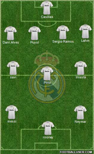 Real Madrid C.F. Formation 2012