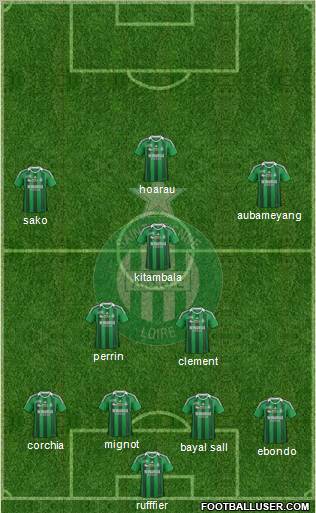 A.S. Saint-Etienne Formation 2012