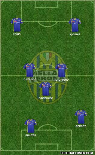 Hellas Verona Formation 2012