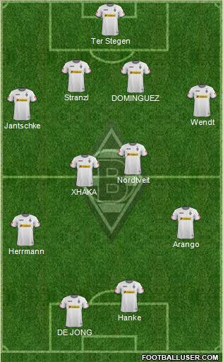 Borussia Mönchengladbach Formation 2012