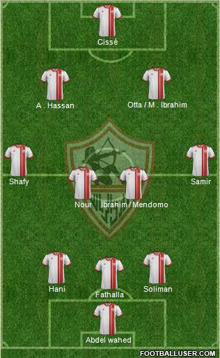 Zamalek Sporting Club Formation 2012