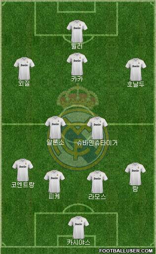 Real Madrid C.F. Formation 2012