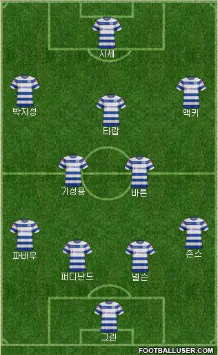 Queens Park Rangers Formation 2012