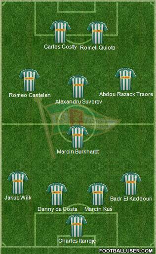 Lechia Gdansk Formation 2012