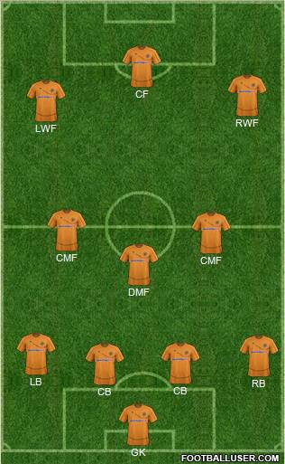 Wolverhampton Wanderers Formation 2012