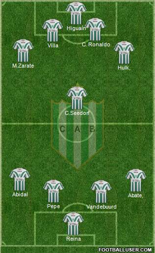 Banfield Formation 2012