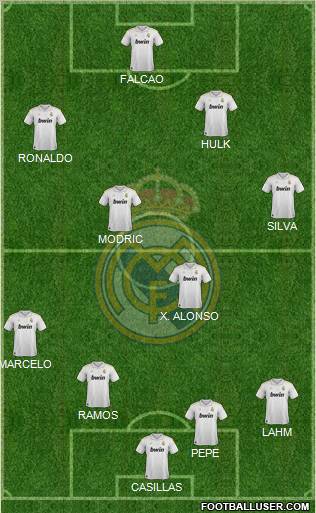 Real Madrid C.F. Formation 2012