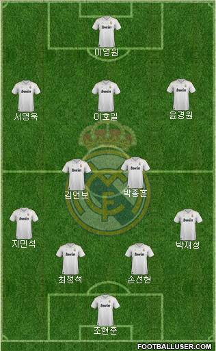 Real Madrid C.F. Formation 2012