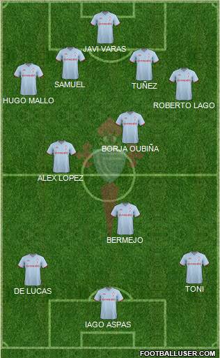 R.C. Celta S.A.D. Formation 2012